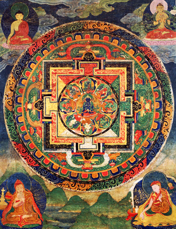 /z-Mandala Akshobhya